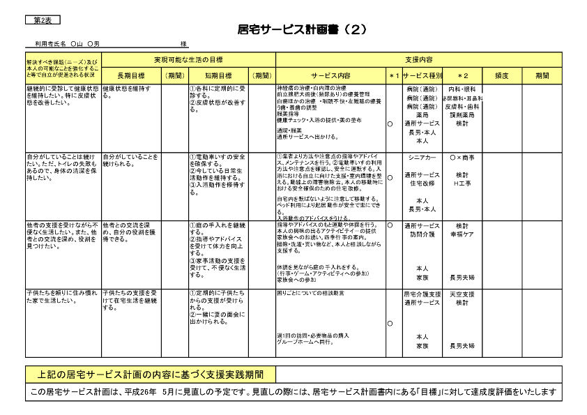 第43話 課題整理総括表 評価表の活用の手引き について その３ 佐藤ちよみ 新 寺子屋の休み時間 かいご職サポーター２